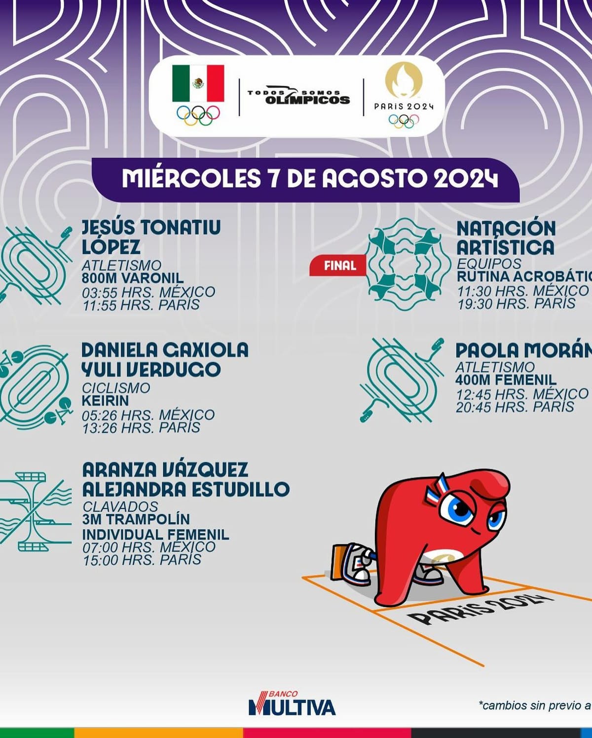 Sigue a los mexicanos
