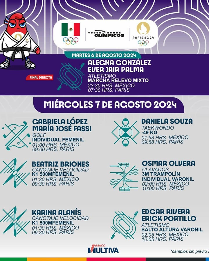 Sigue a los mexicanos
