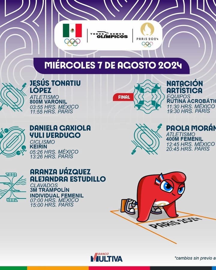 Sigue a los mexicanos