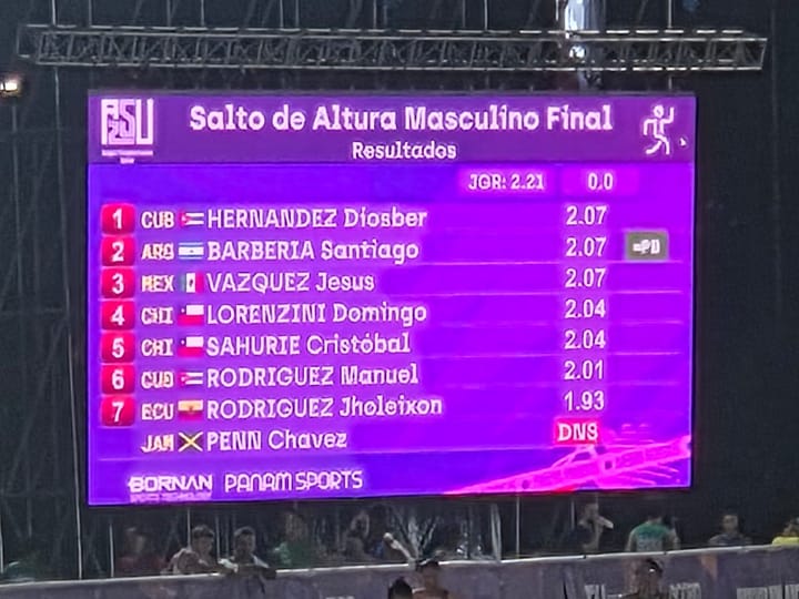 El saltador Jesús Vázquez dio bronce al atletismo mexicano